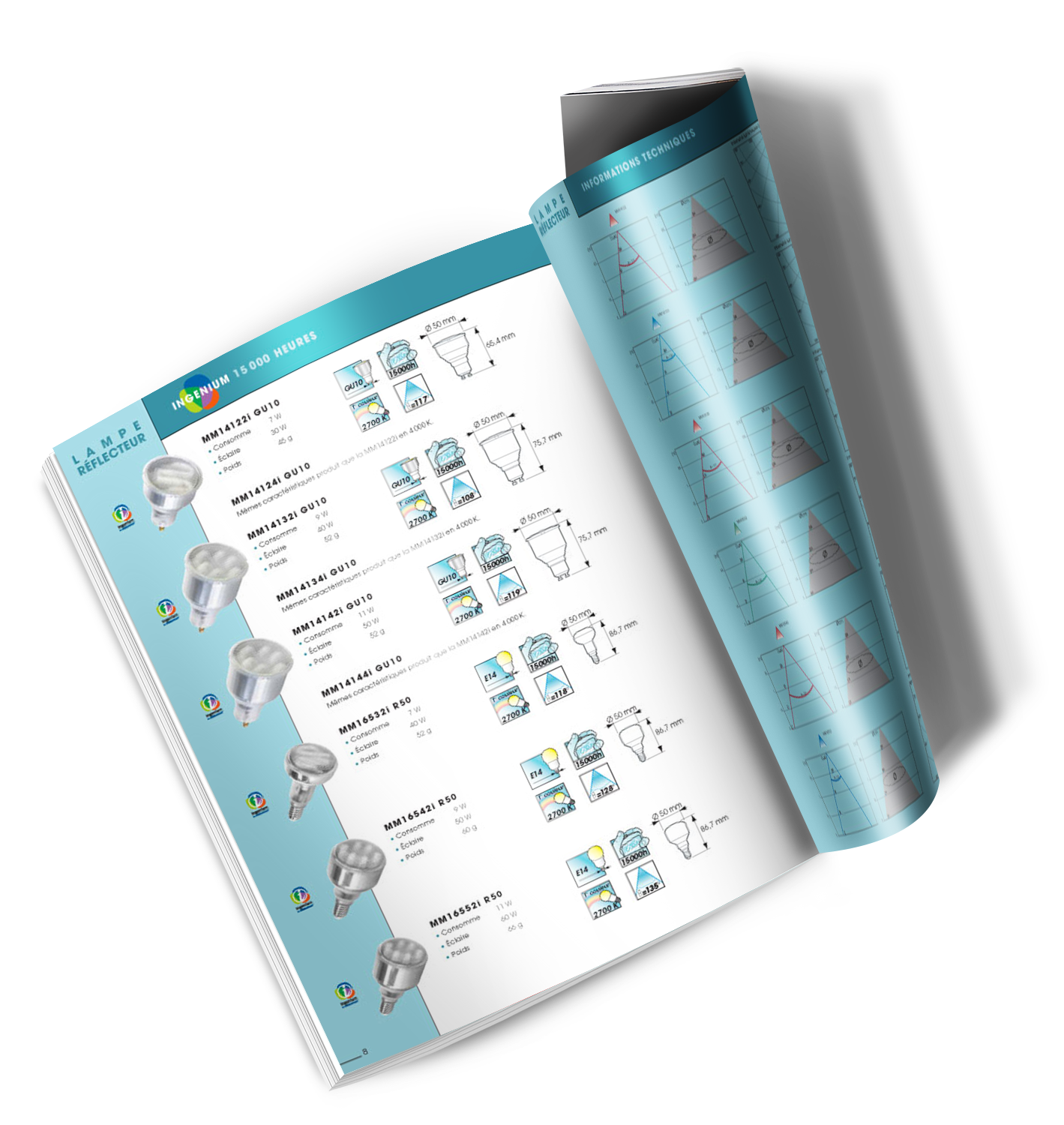 Double page lampes rélecteur produits/informations techniques